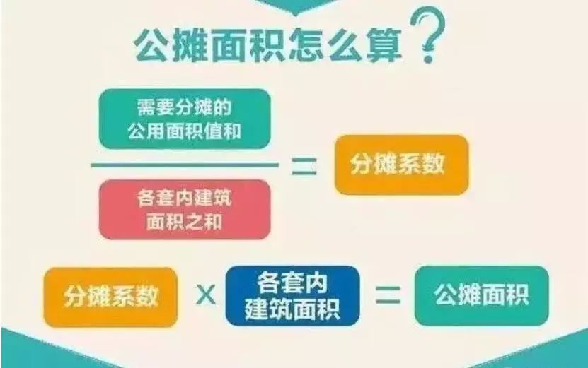 赛酷体育撤除公摊面积好处众！家里也能铺上更高品德的地板啦！(图5)