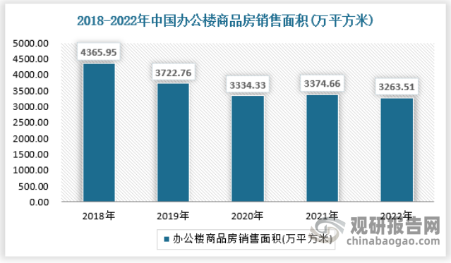 赛酷体育我邦SPC地板行业非住所场景已有肯定普及 住所规模浸透率低 合座发达潜力较大(图8)